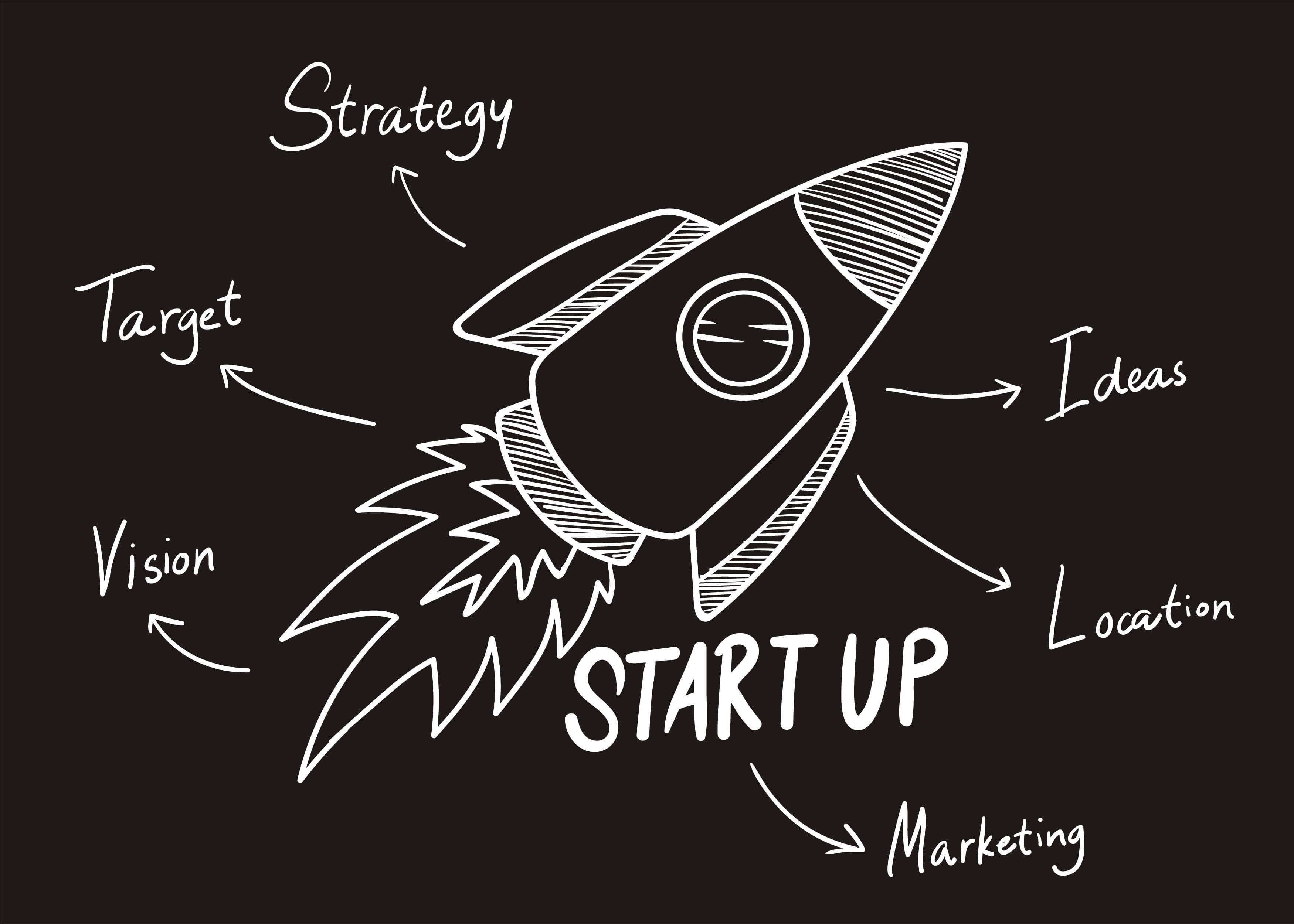 Step-by-Step Guide to Turning an Idea into a Startup in 2025
